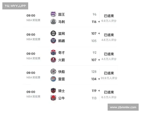 cubs赛事直播-直击青春战场,小熊队热血激战直播盛宴火热开启 cubs赛事直播-直击青春战场,小熊队热血激战直播盛宴火热开启