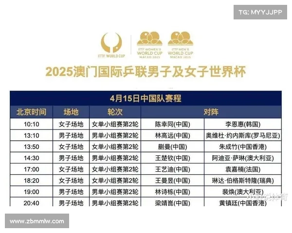 体育大型赛事_大型体育赛事回顾与展望从奥运会到世界杯体育连接世界激发无尽激情 体育大型赛事_大型体育赛事回顾与展望从奥运会到世界杯体育连接世界激发无尽激情